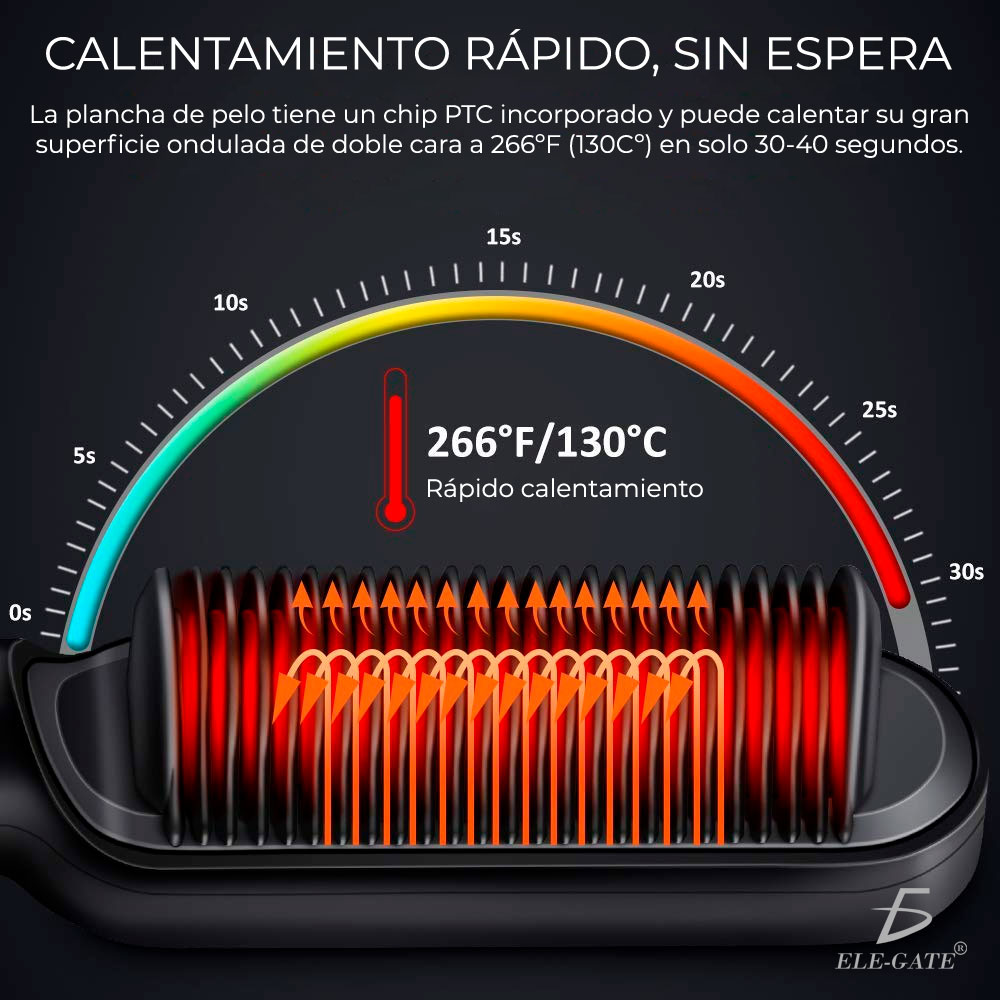 Peine De Pelo Liso Anión No Daña