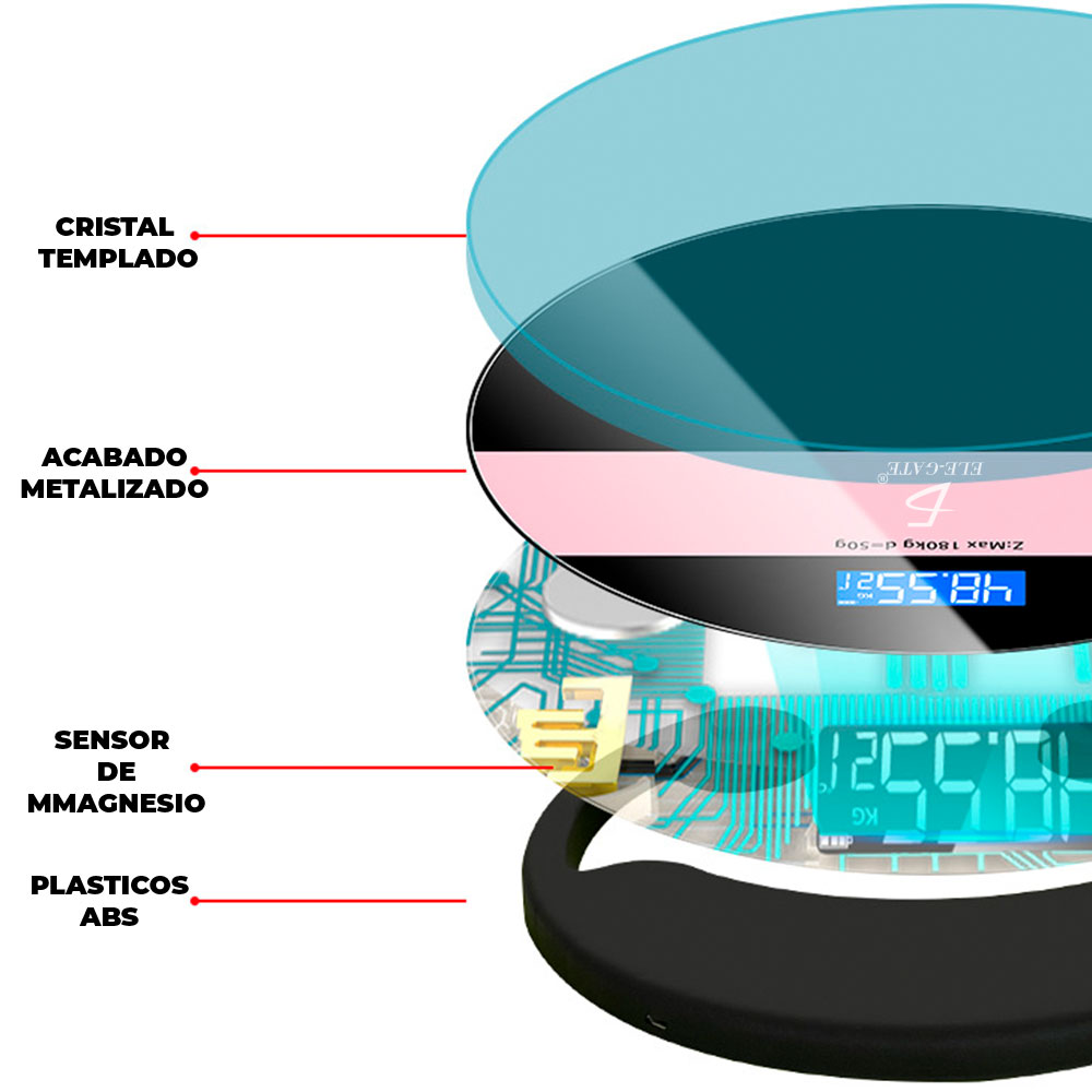 Bascula Digital Inteligente Con Carga Usb Moderna Ligera Alto Impacto - Image 6