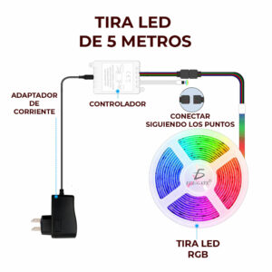 Tira de Luz Led RBG 5050 Con Control de 5M Con Enchufe