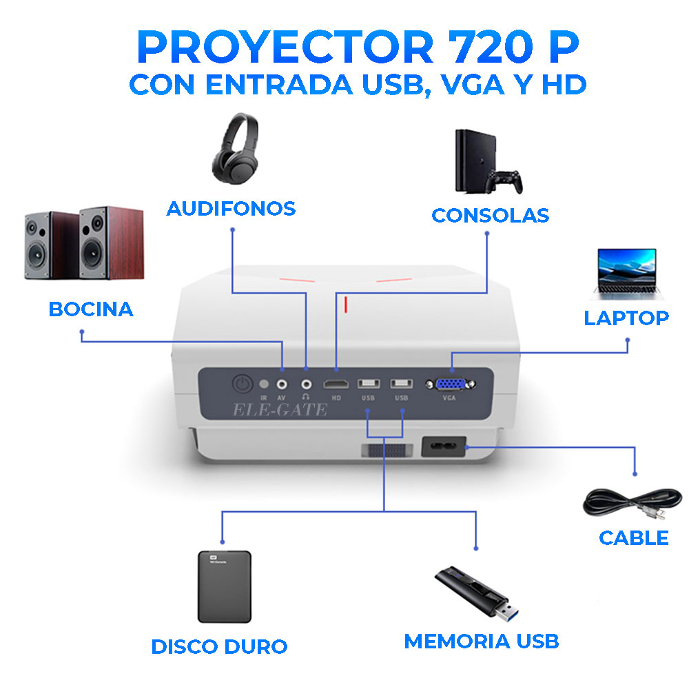 Mini Proyectores Portatil Led Hd 4k 4600 lumen - Image 3