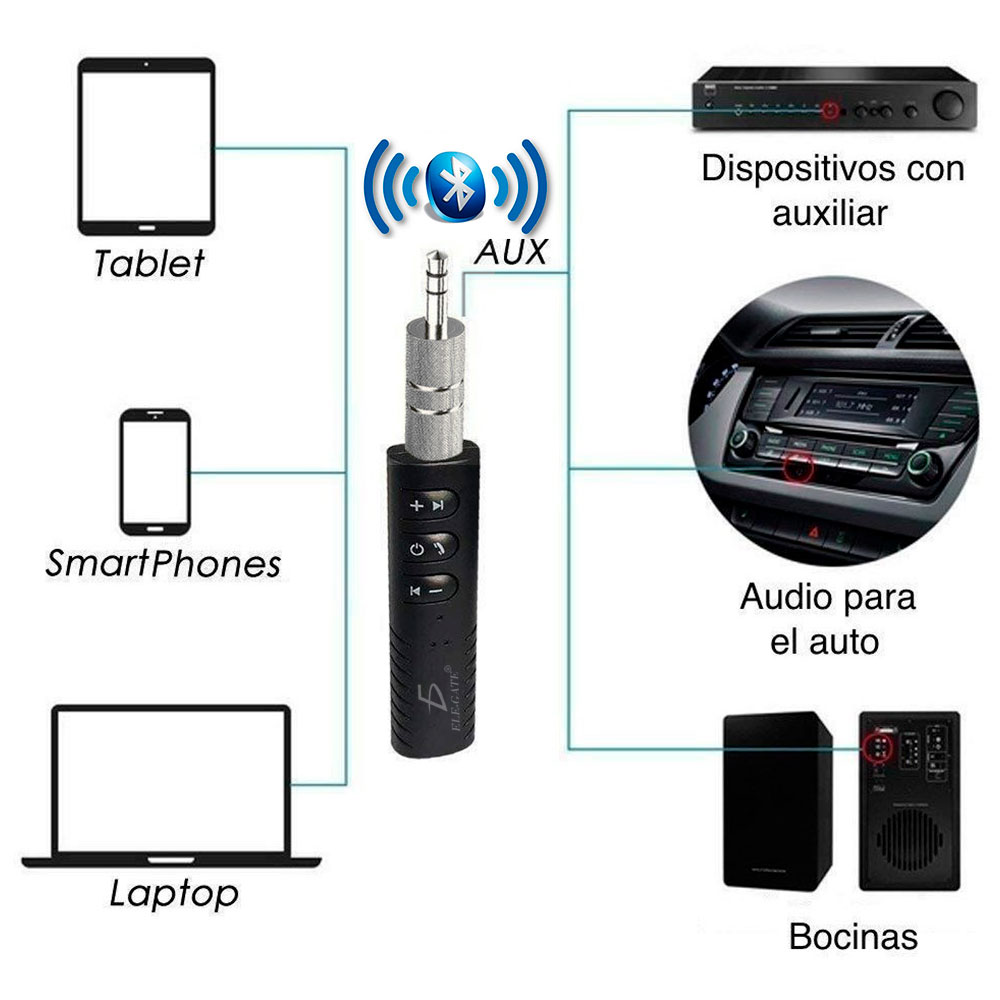 Receptor Bluetooth 5.1 Música y Llamadas 3.5mm Carga USB - Image 3