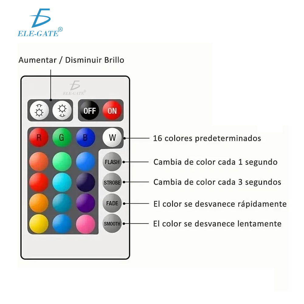 Led Rgbw De Control Remoto 5w - Image 2