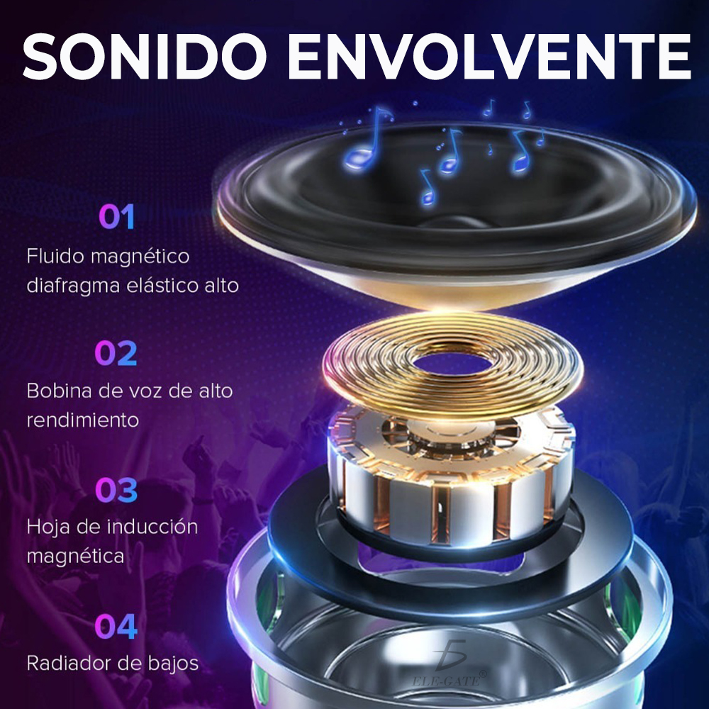 Bocina Bluetooth Inalambrica Transparente Luces Led RGB Con Sonido 360 - Image 3