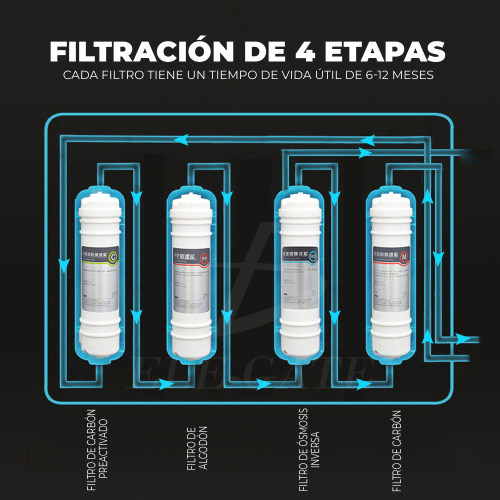 Purificador Eléctrico de Agua 4 Etapas de Filtración. - Image 6