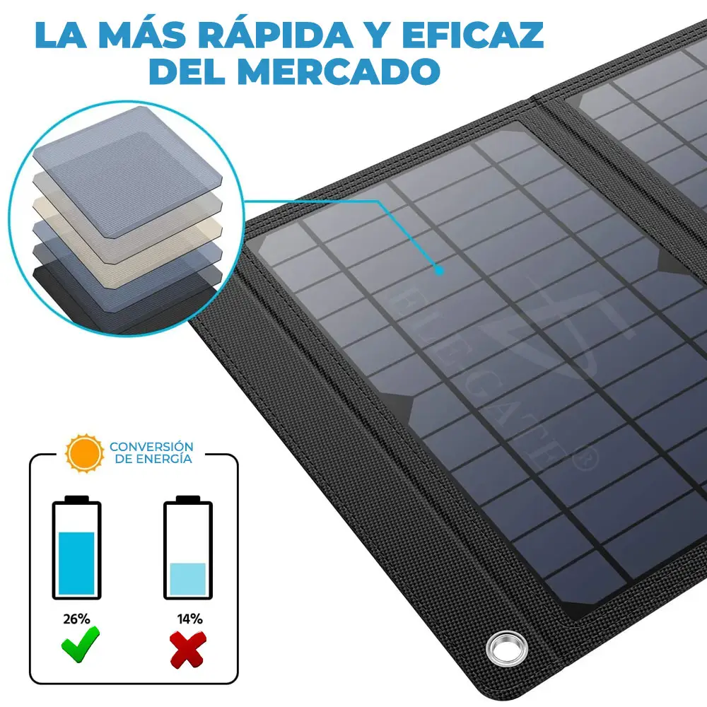 Cargador Solar Portatil Plegable De Panel 21w 2 Puertos Usb - Imagen 2