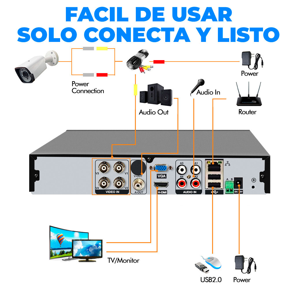 Kit De 4 Camaras Con Dvr para Seguridad Exterior - Image 6