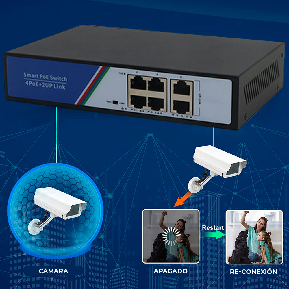 Interruptor PoE de 4 puertos PoE 2 enlace ascendente Fast Ethernet 65 W - Image 5