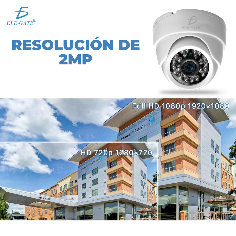 Cámara CCTV para DVR HD 1080P 4 en 1