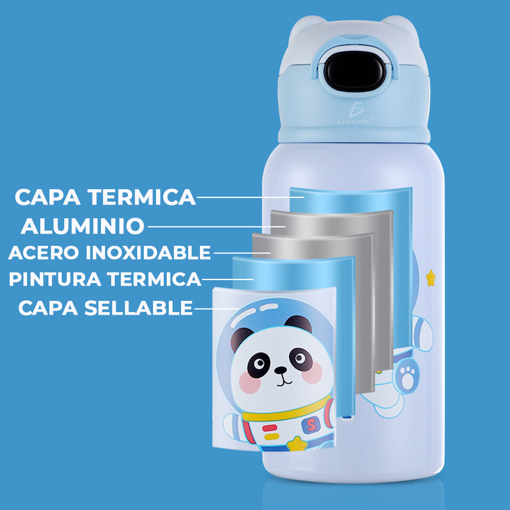 Botella de Agua con Tapa de Popote Térmicas de Acero Inoxidable 22 Onzas - Image 3