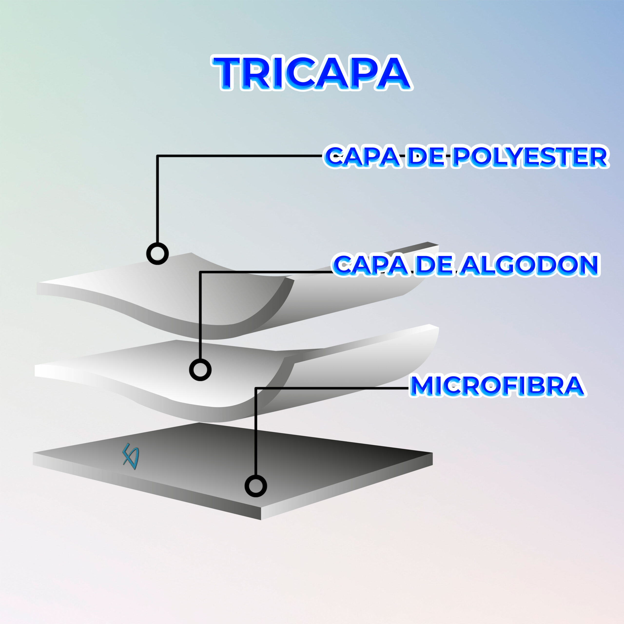 Kit de 3 Pzs Edredón y Fundas de Almohada con Diseño de Olanes: Comodidad y Elegancia para tu Dormitorio - Image 4