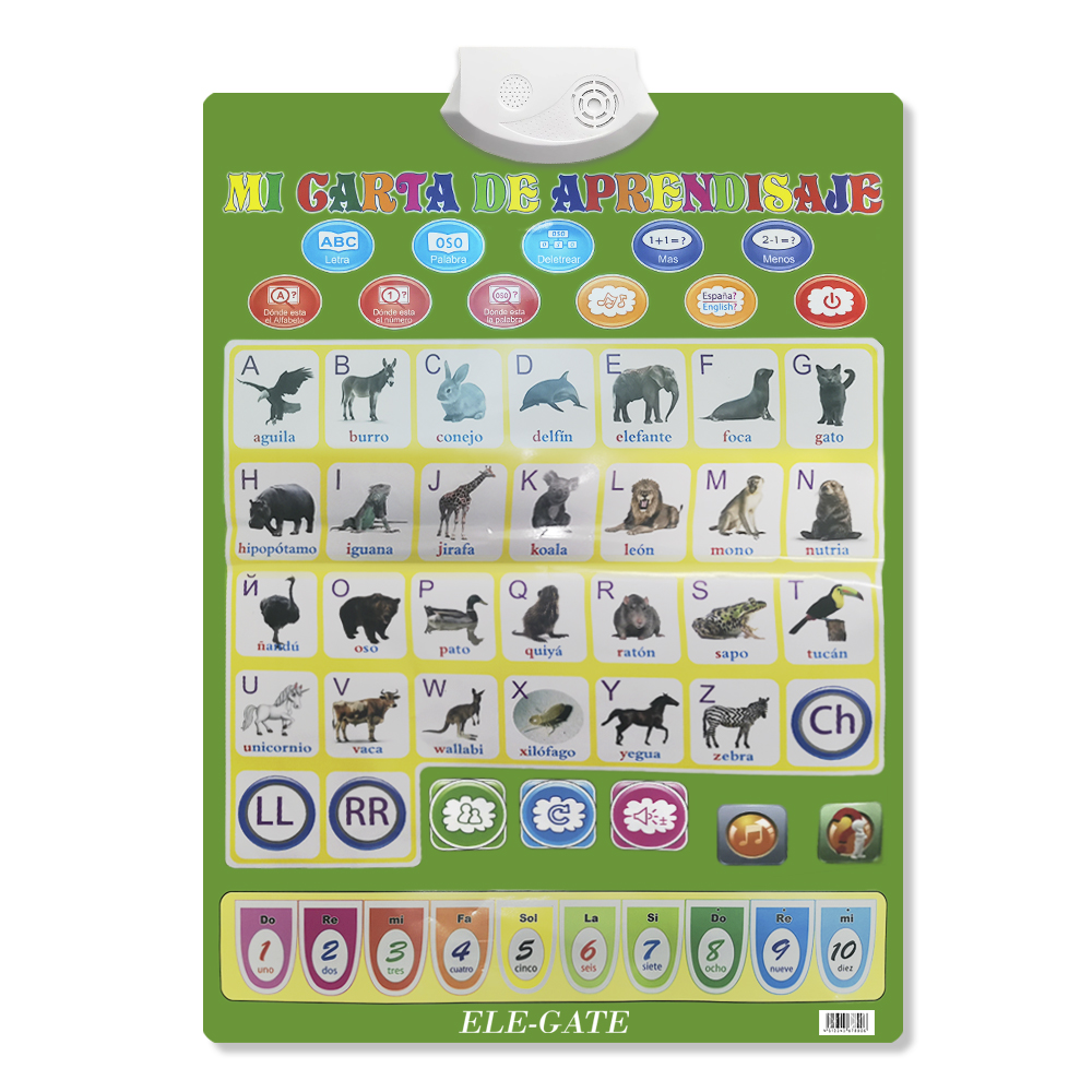 Juguetes Educativos para Niños – Póster de Aprendizaje en Español - Image 2