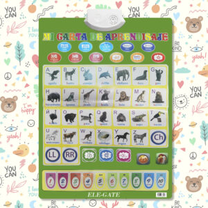 Juguetes Educativos para Niños – Póster de Aprendizaje en Español