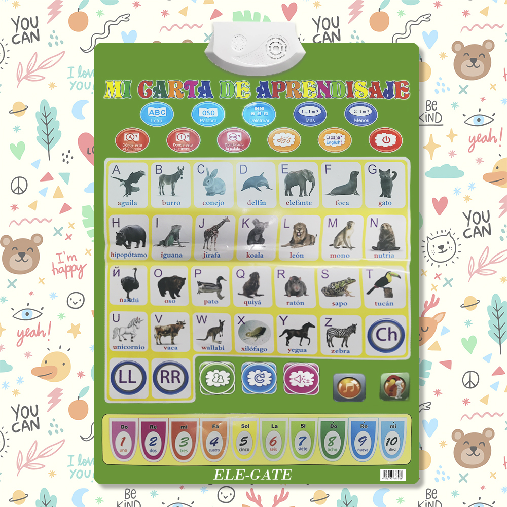 Juguetes Educativos para Niños – Póster de Aprendizaje en Español