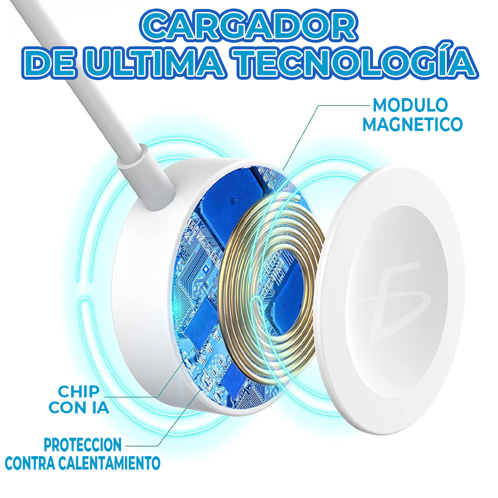 Smartwatch 40mm Circular con dos correas monitorea tu Salud, Fitness y Sueño - Image 3